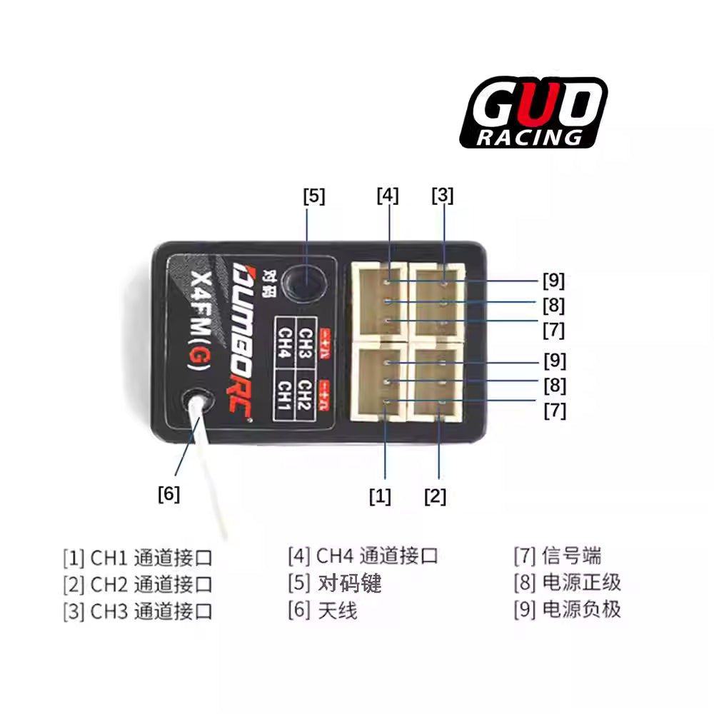 DumboRC X4FMG 4CH Mini Receiver with Gyro for Mini Drift RC Car Upgrade