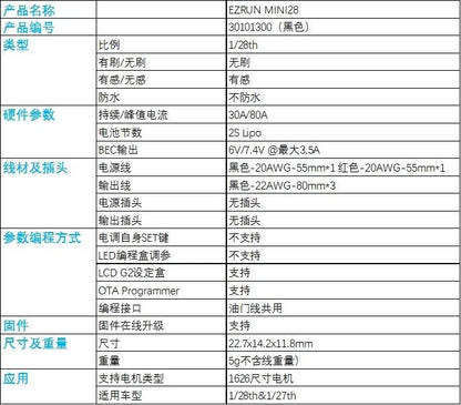Hobbywing 1626 Sensored Brushless Motor & MINI28 ESC Power Combo (1/24-1/28 Drift Mini RC)