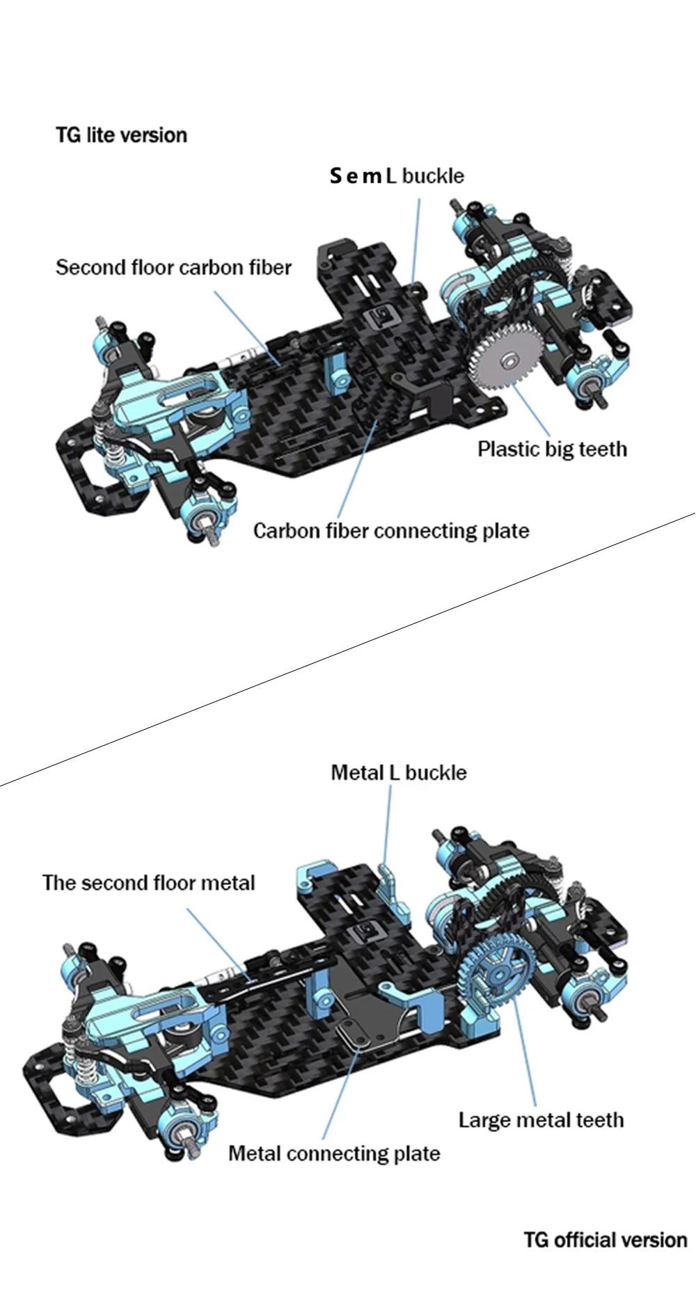 TG Racing RC rear drift mosquito carro quadro 1:24/28 carro elétrico RC modelo versão oficial /LITE