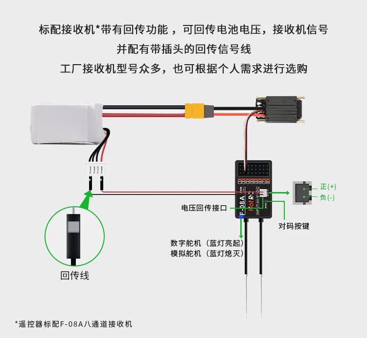 HOTRC CT-8A 8-channel remote control model vehicle and ship mixed control gun control remote transmitter receiver