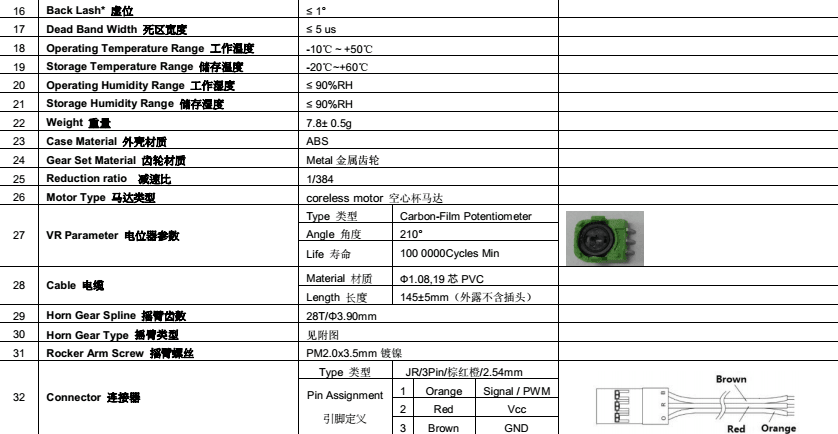 WLtoys K989 1/28 RC Car Original Stop Parts K989-5g Metal Steering Gear 1:28 284131 K969 K989 P929 Server