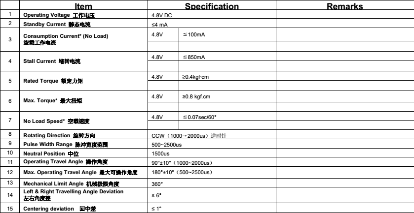 WLtoys K989 1/28 RC Car Original Stop Parts K989-5g Metal Steering Gear 1:28 284131 K969 K989 P929 Server